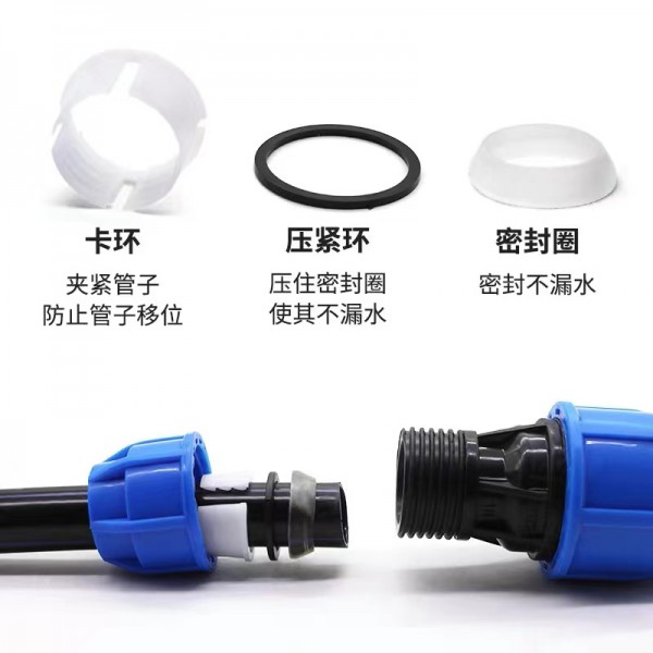 PE快接管件廠(chǎng)家